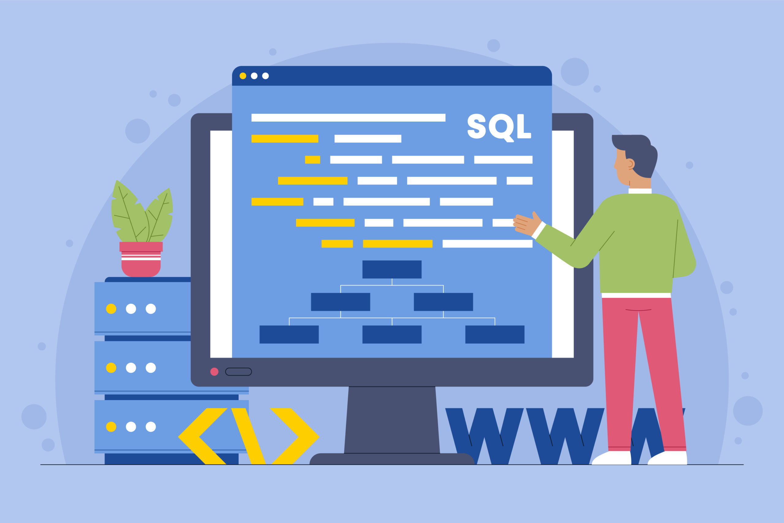 SQL Core